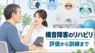 【言語聴覚士が解説】構音障害のリハビリの進み方｜評価からトレーニングまでの流れ